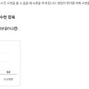 시흥더봄요양병원 이미지