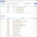 광성카서비스 이미지