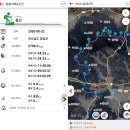 땅끝기맥3구간24.23km_품을 내어줄지언정 보여주지는 않으리라. 이미지