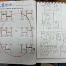 유클리드수학전문학원 이미지