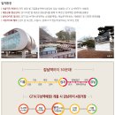 힐스테이트 기흥 이미지