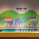 우주오락관 | 국립어린이과학관, 서울 아이와 가볼만한 곳, 5살도 재미나요♬