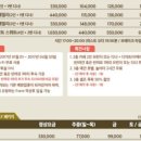 폭시호텔 이미지