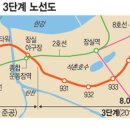 송파종합공구