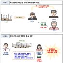 이상기획