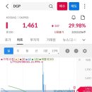 (주)알파녹스 이미지