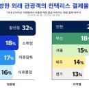 뷰티헬스잡화점 이미지