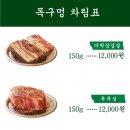 목구멍구서동점