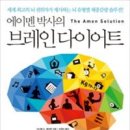 에이멘 이미지