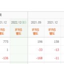 다보메디칼 이미지