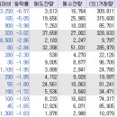 푸른정보테크