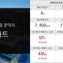 하마부동산중개사무소 이미지