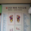성실스포츠마사지 | 분당마사지 시원함을 느끼던 생생한 후기
