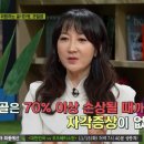 슈퍼맨 휘트니스 이미지