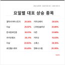 대성에너지_카카오페이