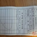 칼라노래연습장 이미지