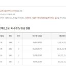 코사마트금강점