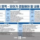 2019개정누리과정 온라인 교육 이미지