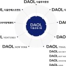 리드캐피탈매니지먼트