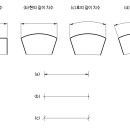치수-104 이미지