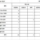 후레쉬마트 광동 이미지