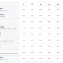 인천항 국제여객터미널 관광안내소 이미지