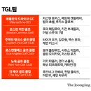 타이거골프연습장 이미지