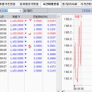 2017년 1월 24일(화) : 보호무역주의에 신음 소리, 법보다 주먹 이미지