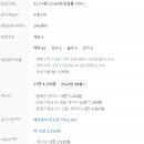 울산전하동현대홈타운아파트 이미지