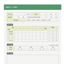 성음미디어 | 4차 영유아건강검진 시기 문진표 발달선별검사 18개월 아기 후기