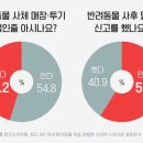 해운대조은동물병원 이미지