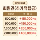 씨앤씨메디칼 | 씨앤씨뷰티 서초역점 방문기 | 서초피부 진정케어부터 등관리까지, 초역세권에서 완벽한 힐링!