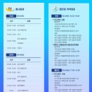 봉수대해수욕장 네이버블로그