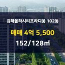 지구부동산중개 네이버블로그
