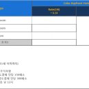 (주) 길벗여행사
