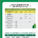 푸른솔나무병원 이미지