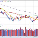 (주)에스엠컴퍼니 이미지