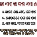 경남부동산114공인중개사사무소 이미지
