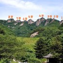 145차 전남 진안 구봉산(출렁다리) 산행신청 이미지