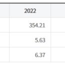 (주)대도종합건설 이미지