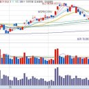 대원에너지(주) 이미지