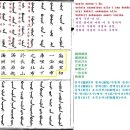 아린ALIN 이미지