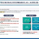 경기도 재난기본소득::신청하고 사용하기(경기지역화폐냐 신용카드냐 선택시 장단점)