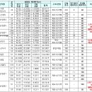 소정안길 이미지