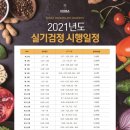 조리기능사의 조리 공통이론 이미지