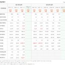 주식회사 에스엠그룹 이미지