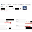 행정사 황선훈 사무소 이미지