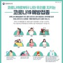 코로나19 예방접종 이렇게 실시됩니다. 이미지