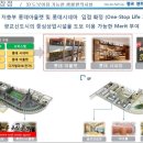 광교황금공인중개사사무소 이미지