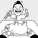 돼지복단지
